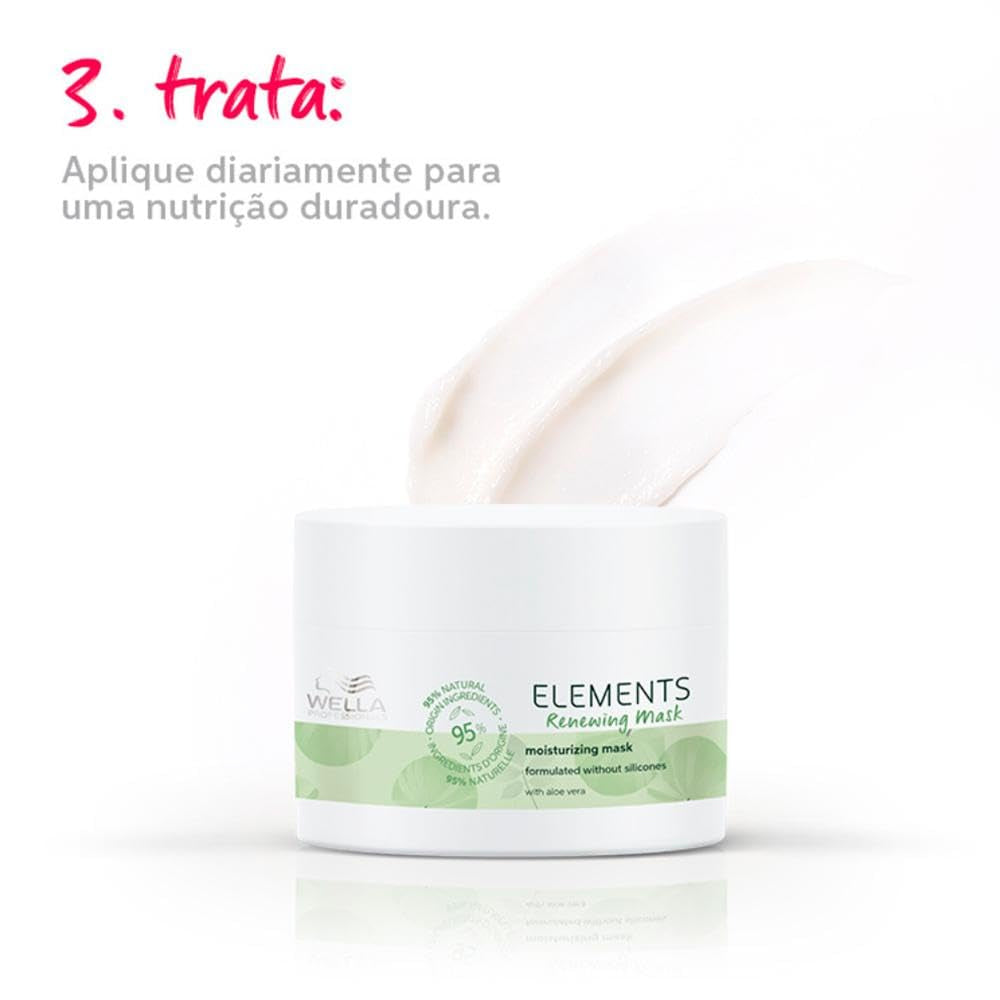 Wella Professionals Elements Renewing Mask 500Ml