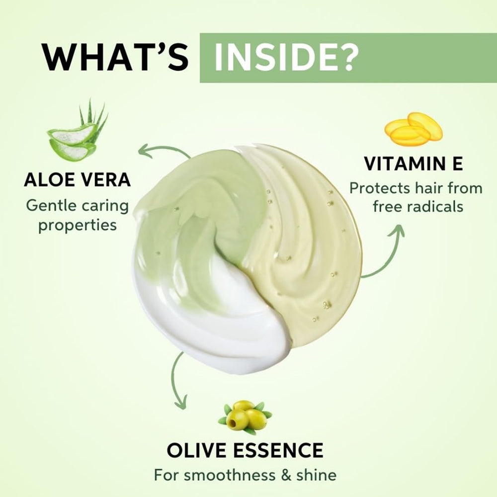 Wella Professionals Elements Renewing Shampoo 1000Ml