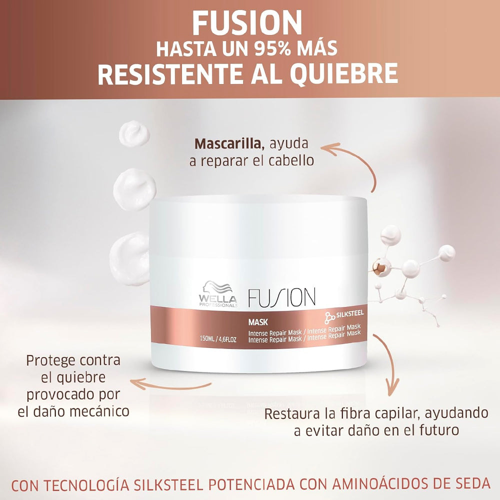 Wella Professionals Fusion Intense Repair Mask 500Ml