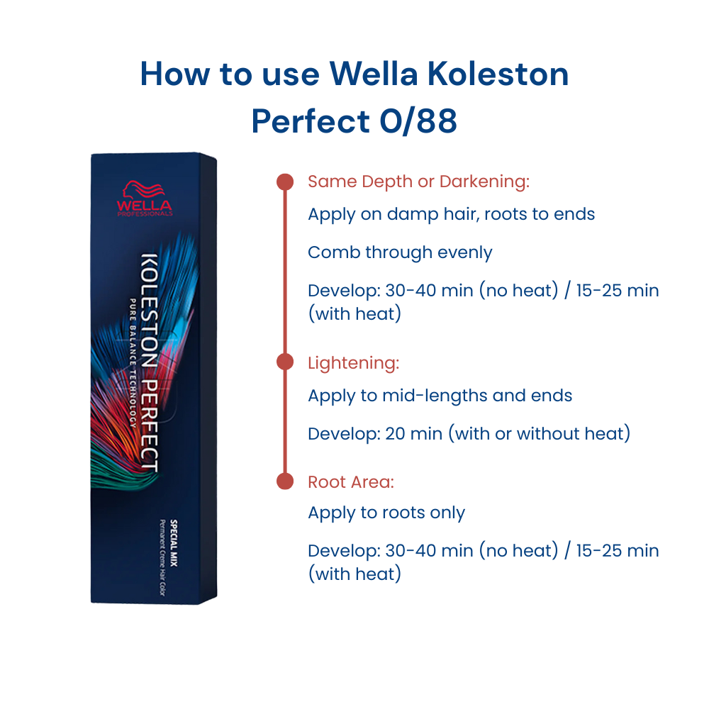 Wella Professionals Koleston Perfect 0/88 Intense Pearl Permanent