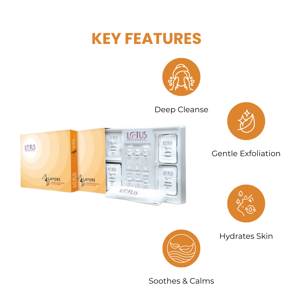 Lotus Professional 4 Layers Advanced Radiance Facialkit (5 X 75.6 G)