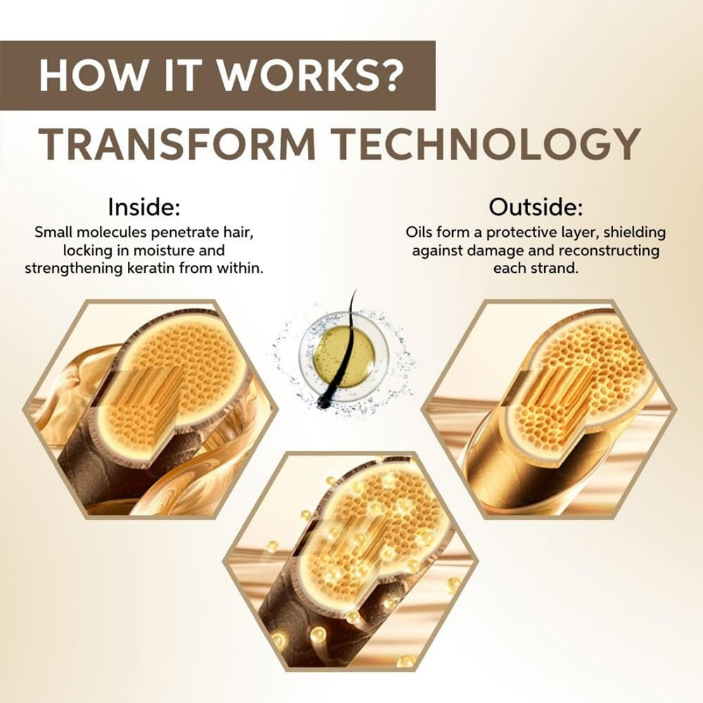 Wella SP Luxe Oil Reconstructive Elixir For Keratin Protection (100ML)