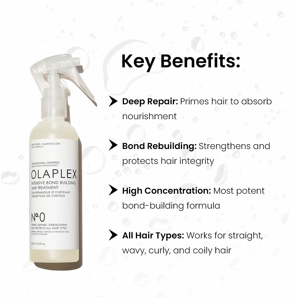 ಓಲಾಪ್ಲೆಕ್ಸ್ ಸಂಖ್ಯೆ. 0 ತೀವ್ರ ಬಾಂಡ್ ಬಿಲ್ಡಿಂಗ್ ಮತ್ತು ರಿಪೇರಿ ಟ್ರೀಟ್ಮೆಂಟ್(155ml)