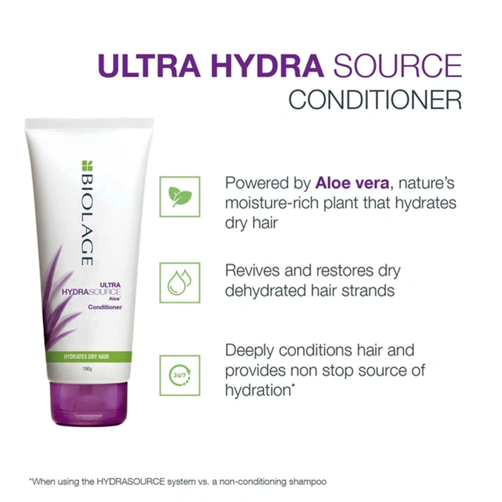 MATRIX BIO HYDRASOURCE CONDITIONER 196GM .