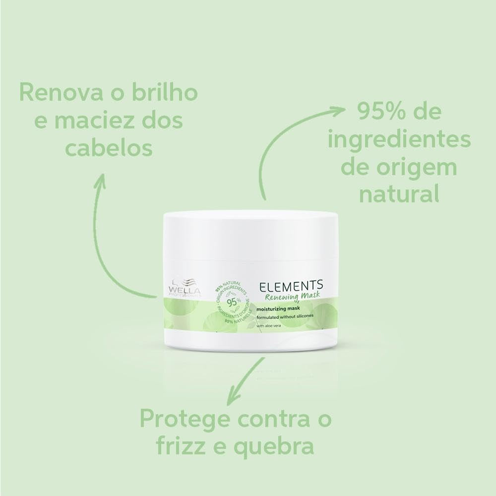 Wella Professionals Elements Renewing Mask 500Ml