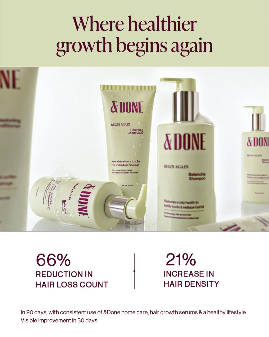 &Done Begin Again Balancing shampoo & conditioner Combo