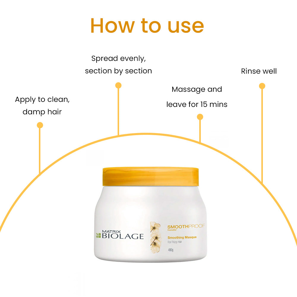 Matrix Biolage Smoothproof Smoothing Masque (490Gm)