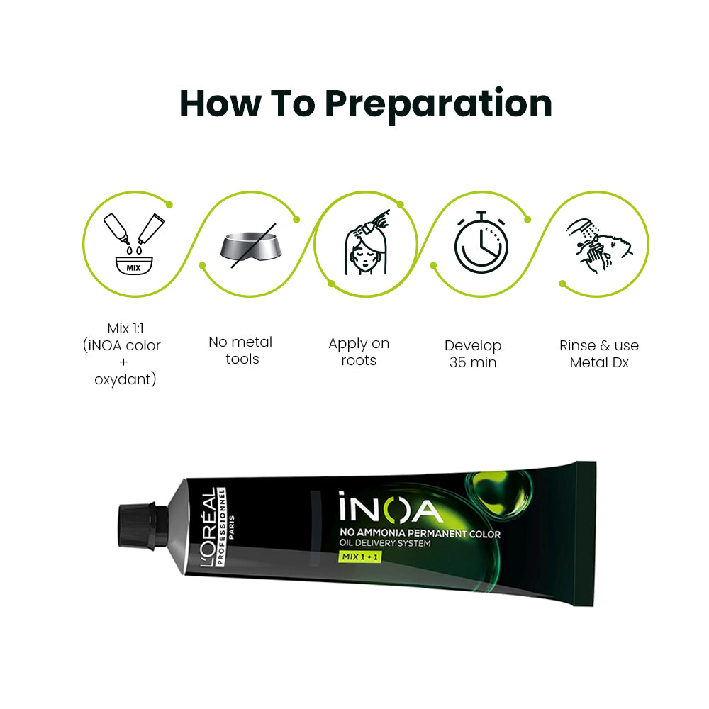 इनोआ 7.13 ब्लोंड विद गोल्ड ऐश 60Gm