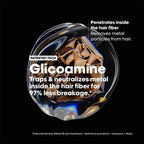 लोरियल प्रोफेशनल मेटल डीएक्स मास्क 250 एमएल