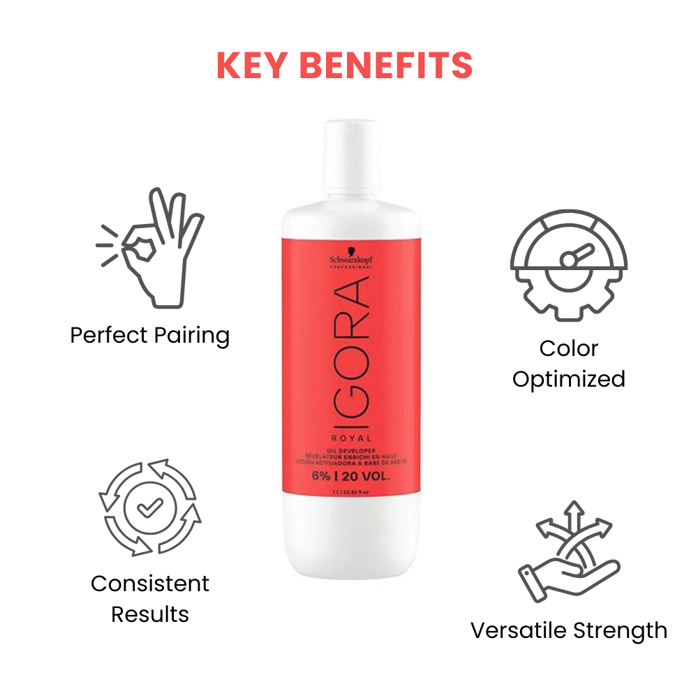 SCHWARZKOPF IGORA 6% OIL DEVELOPER 20VOL - 1000ML-MRP-799