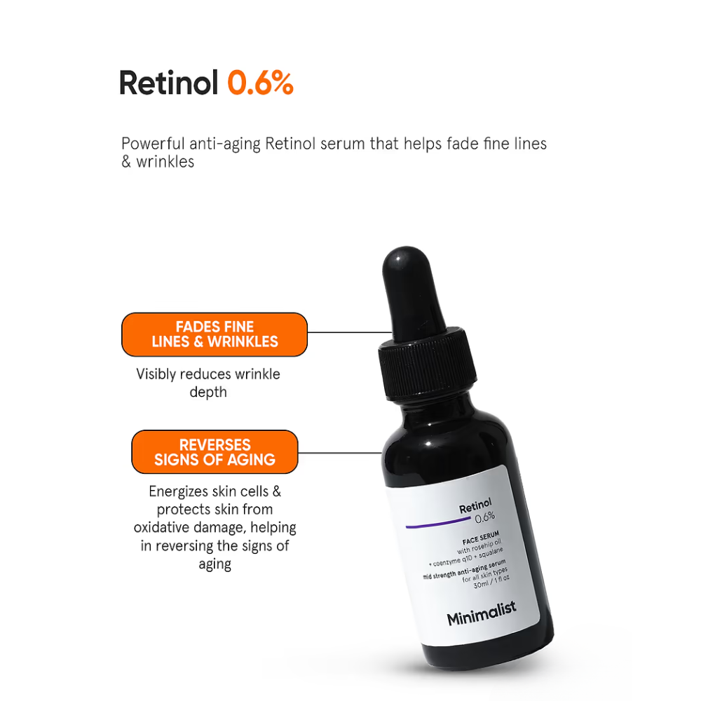 MINIMALIST RETINOL 0.6% FACE SERUM 30ML