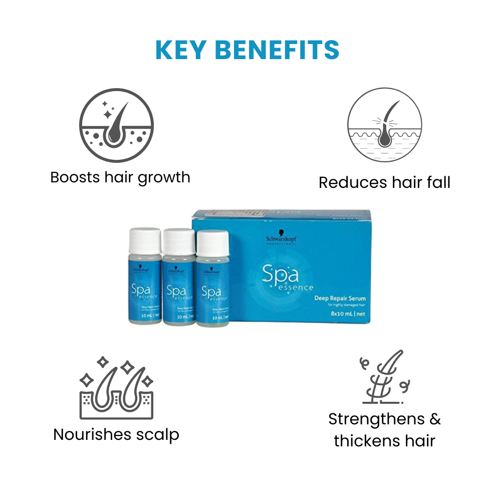 SCHWARZKOPF Spa Essence Anti Hairloss Serum 8*10 Ml