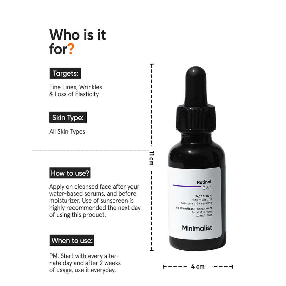 MINIMALIST RETINOL 0.6% FACE SERUM 30ML