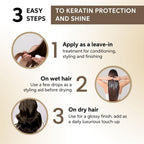 Wella SP Luxe Oil Reconstructive Elixir For Keratin Protection (100ML)