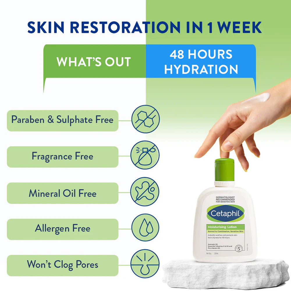 F47008-CETAPHIL MOISTURISING LOTION 250ML NEW