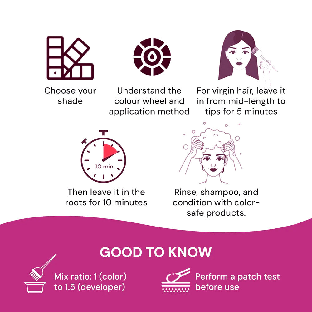 ರಾಗ ವೃತ್ತಿಪರ ಪ್ರೊ 10 ಎಕ್ಸ್‌ಪ್ರೆಸ್ ಪರ್ಮನೆಂಟ್ ಹೇರ್ ಕಲರ್ 1 ಕಪ್ಪು