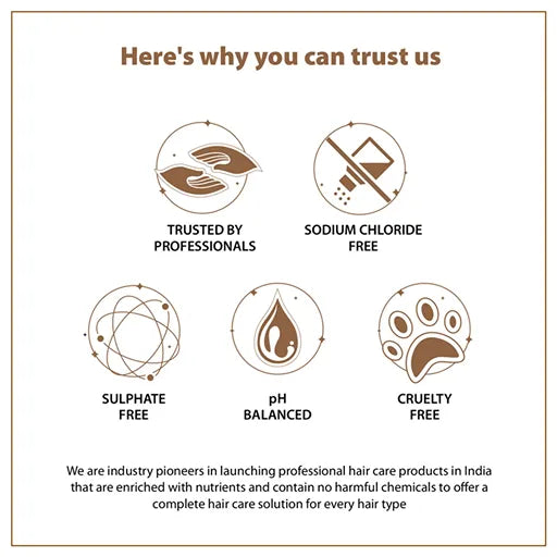 Argan Shampoo QOD 300ml