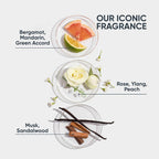 MATRIX BIOLAGE SMOOTHPROOF SHAMPOO 200MLD .