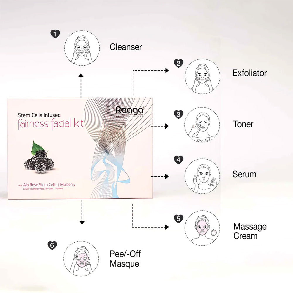ರಾಗಾ ಪ್ರೊಫೆಷನಲ್ ಸ್ಟೆಮ್ ಸೆಲ್ ಇನ್ಫ್ಯೂಸ್ಡ್ ಫೇರ್‌ನೆಸ್ ಫೇಶಿಯಲ್ ಕಿಟ್ 63g