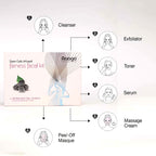 Raaga Professional Stem Cell Infused Fairness Facial Kit 63g