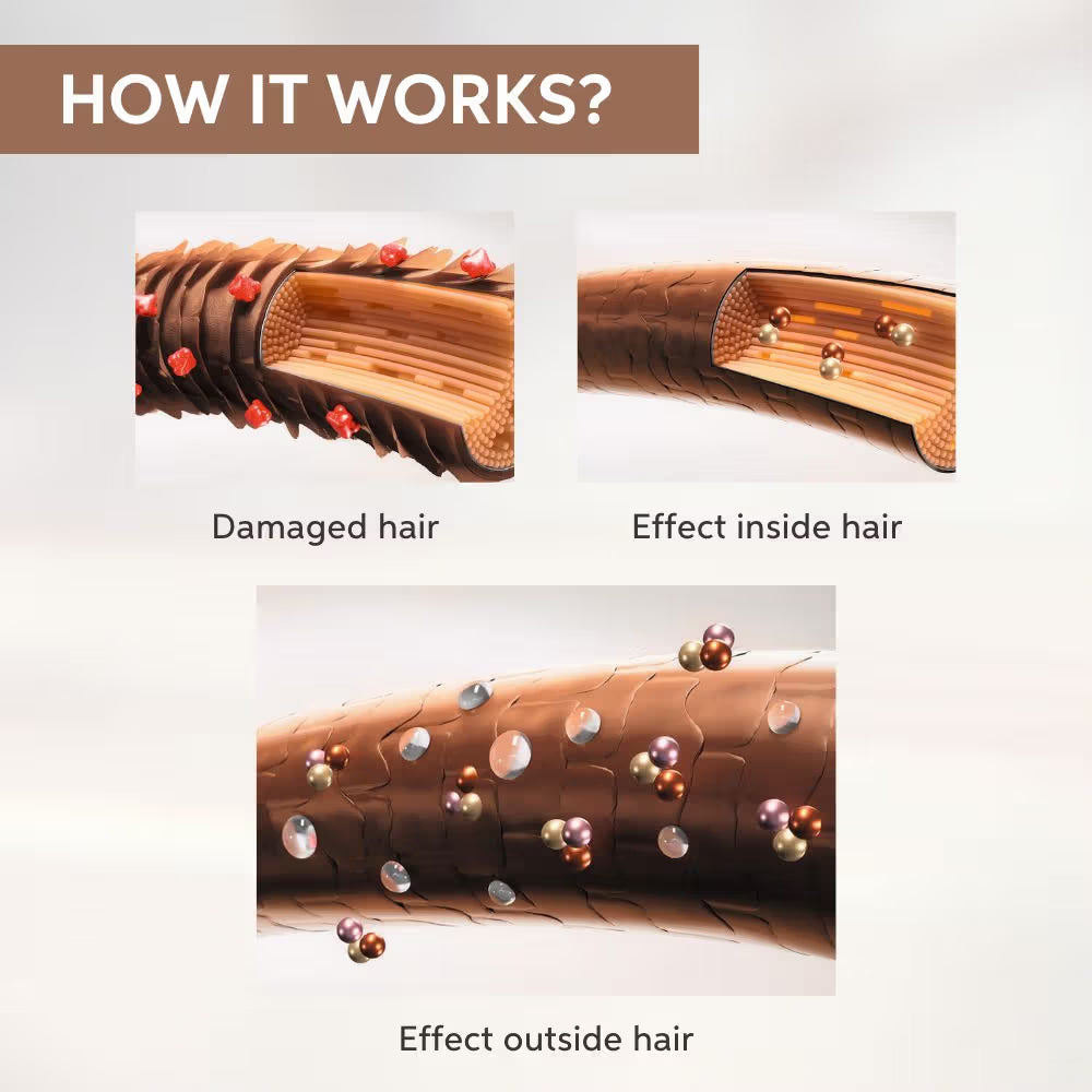 ವೆಲ್ಲಾ ವೃತ್ತಿಪರರ ಫ್ಯೂಷನ್ ತೀವ್ರ ದುರಸ್ತಿ ಮಾಸ್ಕ್150Ml