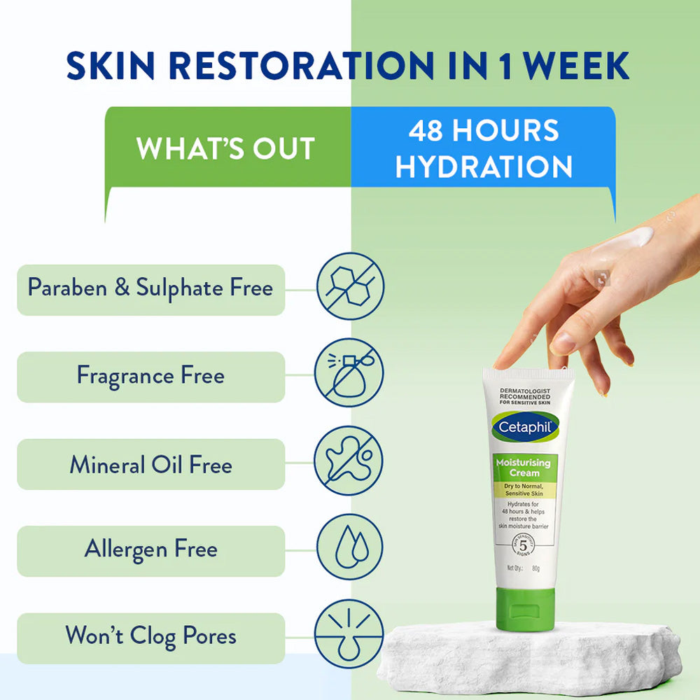 CETAPHIL MOISTURISING CREAM 80 GM