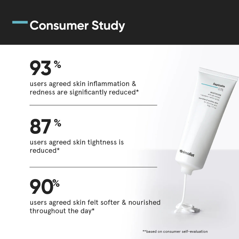 Minimalist Sepicalm 03% Moisturizer 50g