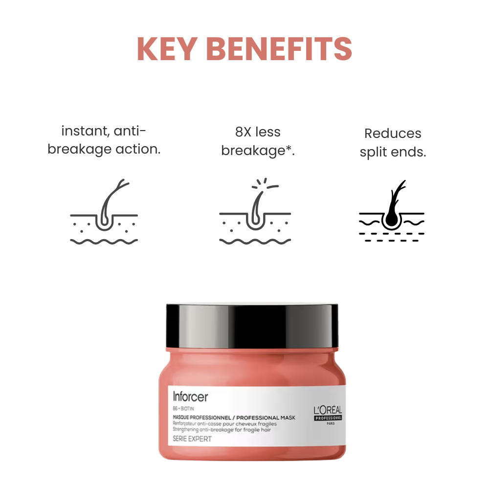 लोरियल प्रोफेशनल सीरी एक्सपर्ट इनफोर्सर हेयर मास्क 250 ग्राम