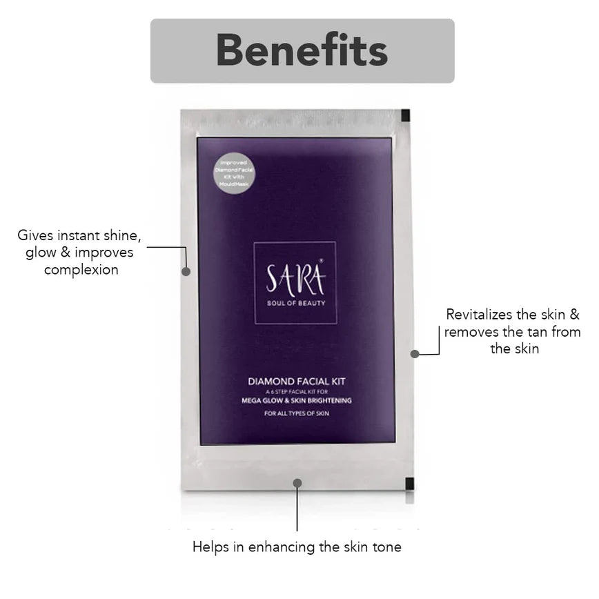 SARA Diamond Facial Kit