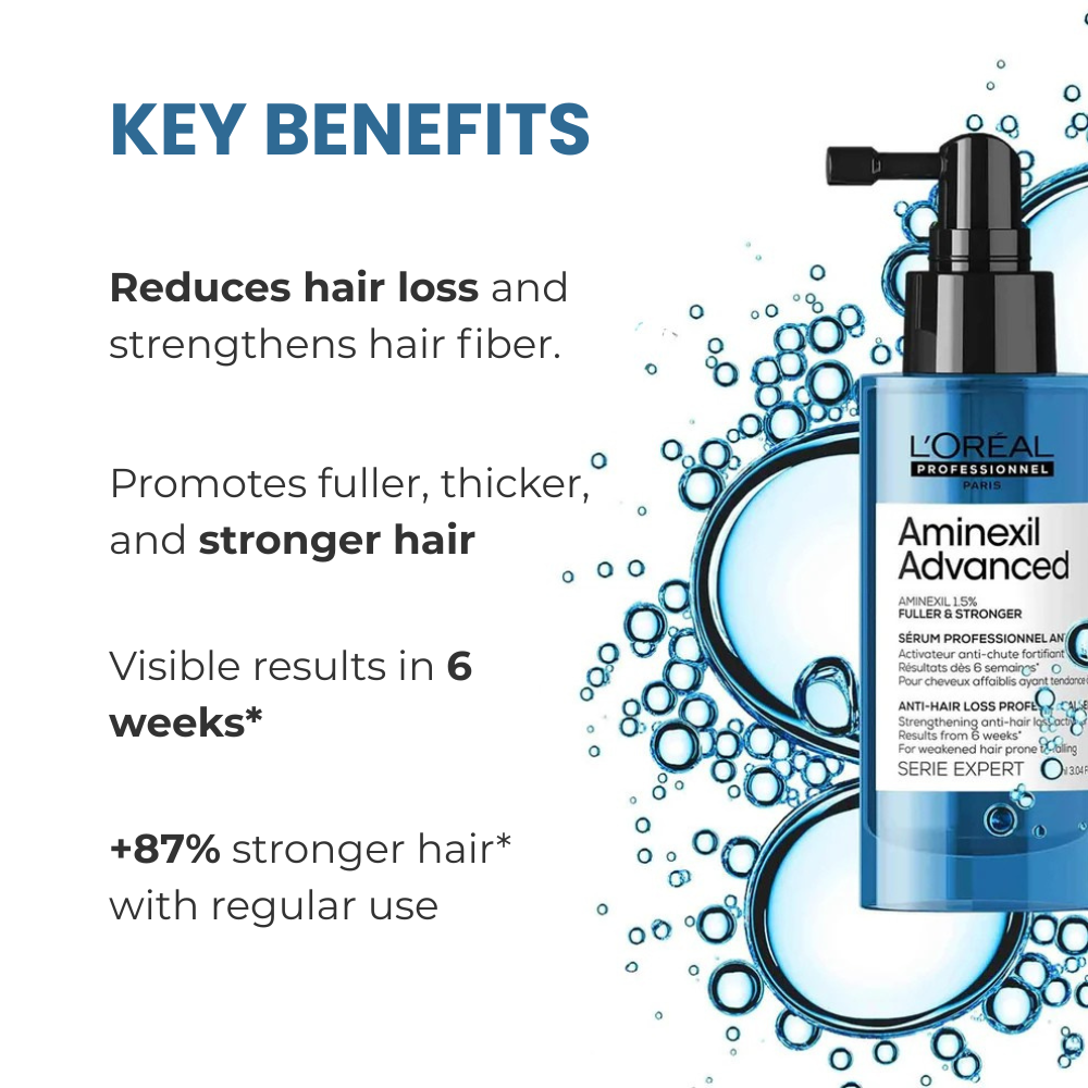 LOREAL PROFESSIONAL AMINEXIL ADVANCED HAIR SERUM 90ML