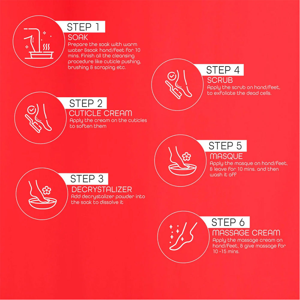 ರಾಗ ವೃತ್ತಿಪರ ಸ್ಟ್ರಾಬೆರಿ ಪಾದೋಪಚಾರ ಮತ್ತು ಹಸ್ತಾಲಂಕಾರ ಮಾಡು 6 ಹಂತದ ಏಕ ಬಳಕೆಯ ಕಿಟ್, 63Gm