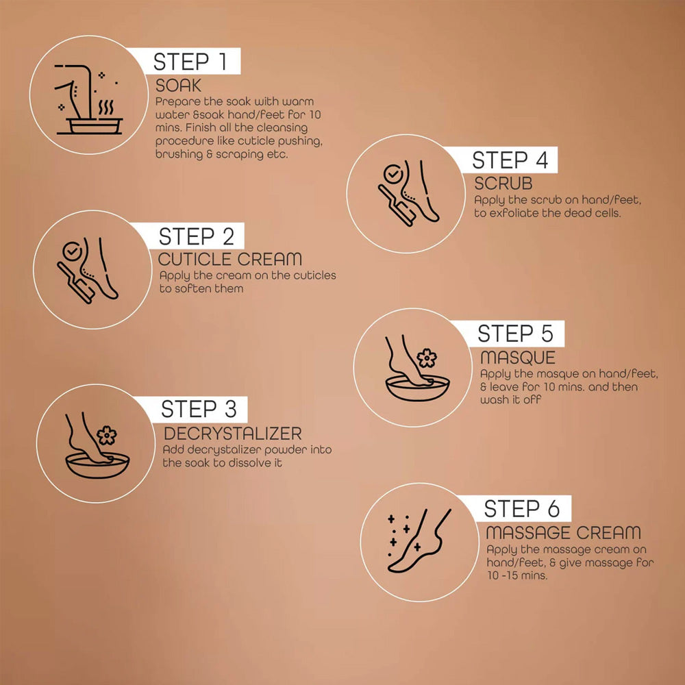 ರಾಗ ವೃತ್ತಿಪರ ಚಾಕೊಲೇಟ್ ಪೆಡಿಕ್ಯೂರ್ ಮತ್ತು ಹಸ್ತಾಲಂಕಾರ ಮಾಡು 63Gm