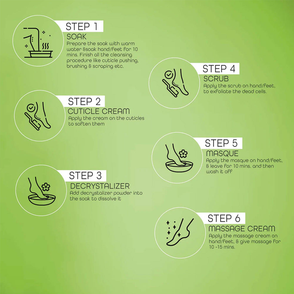 Raaga Professional Aloe Vera Pedicure And Manicure 63Gm