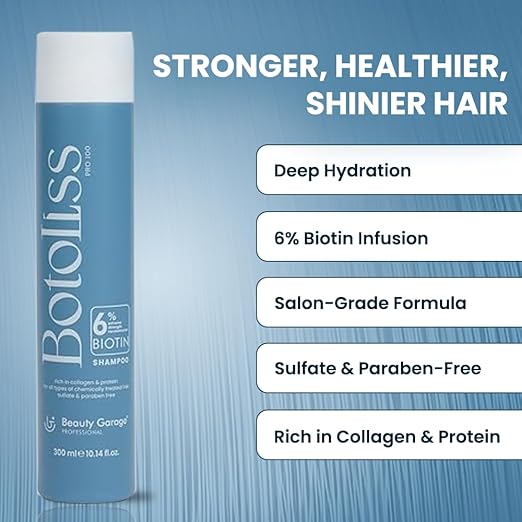 Beauty Garage Botoliss Biotin Shampoo-300Ml