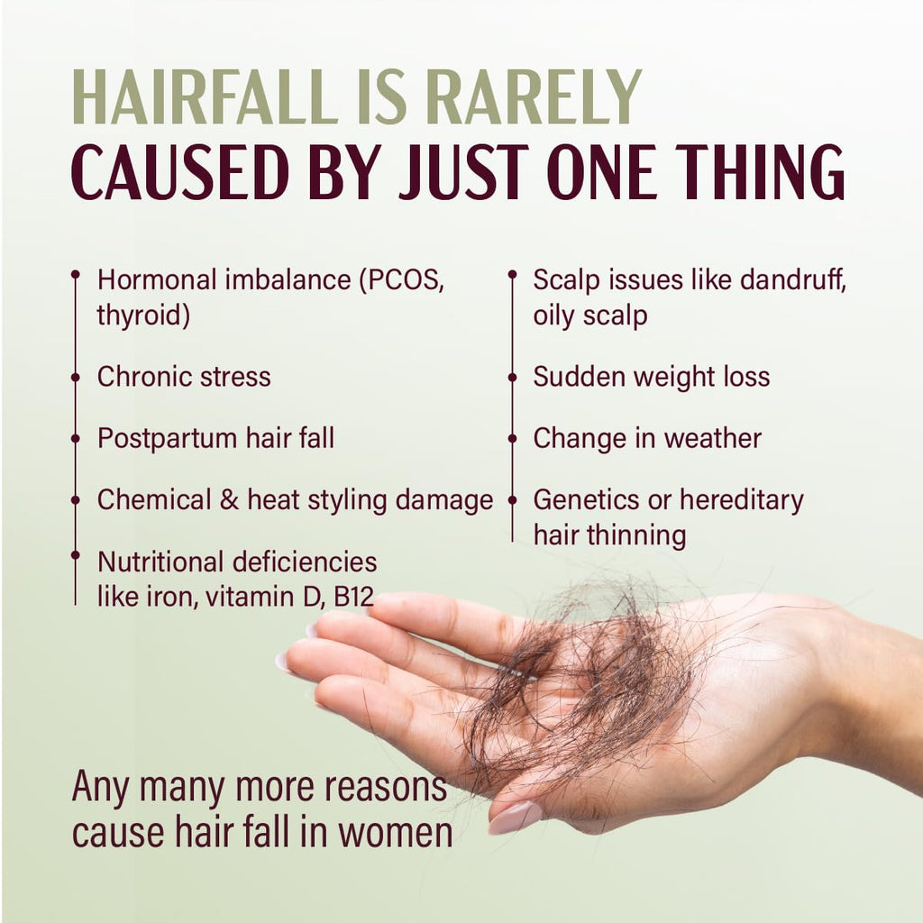 &Done Hair Growth Serum for Scalp 30ml