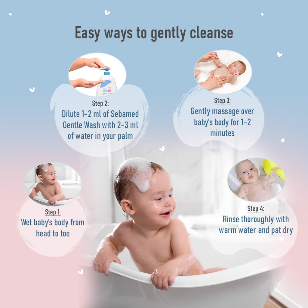 SEBAMED BABY Body Lotion 400ml
