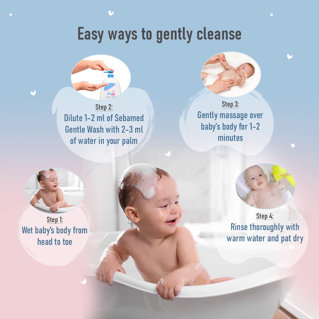 SEBAMED BABY Body Lotion 400ml