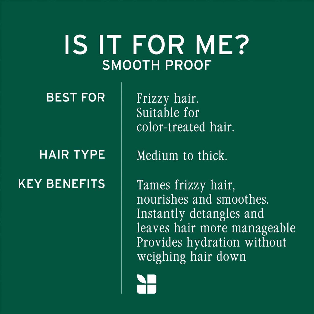 Matrix Biolage Smoothproof Anti-Frizz Combo