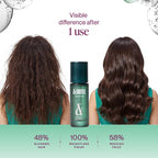 &DONE Showstopper Ultralight Serum-30ml