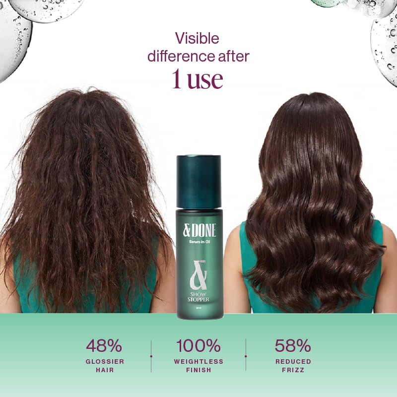 &DONE Showstopper Ultralight Serum-30ml