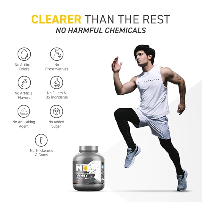 MB Biozyme Performance Whey-2Kg Chocolate Hazelnut