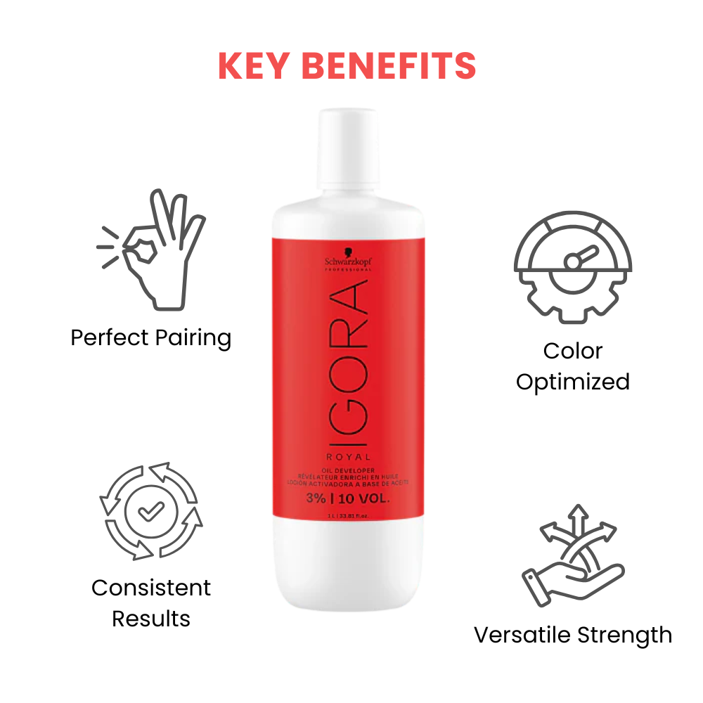 SCHWARZKOPF IGORA 3% OIL DEVELOPER 10VOL - 1000ML-MRP-799
