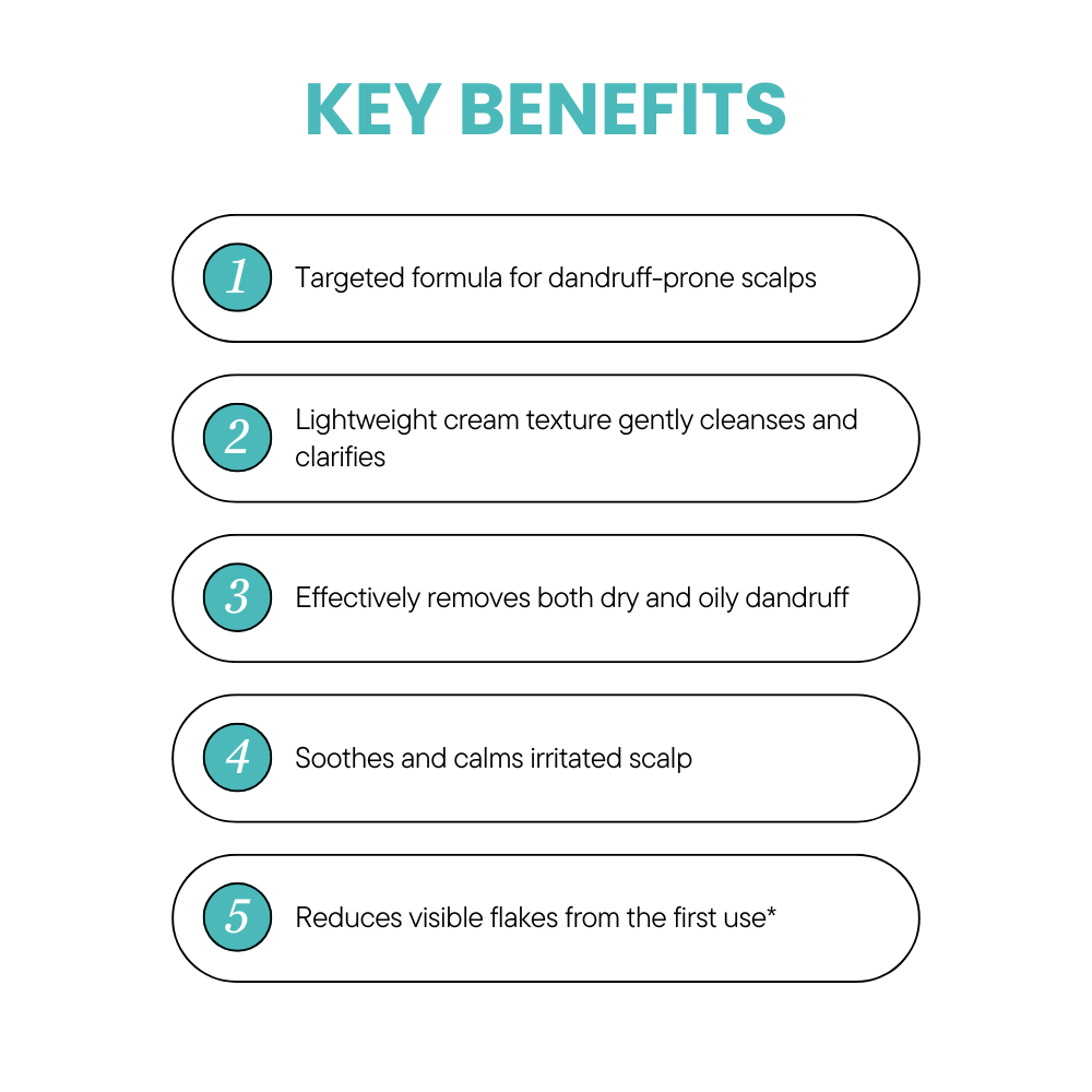 LOREAL PROF. SE ARM SHP 1500ML CSR V166