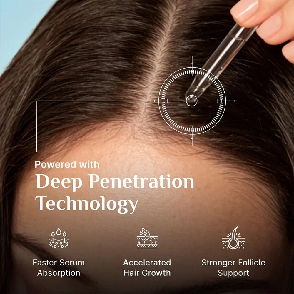 PILGRIM ADVANCED HAIR GROWTH SERUM-50ML