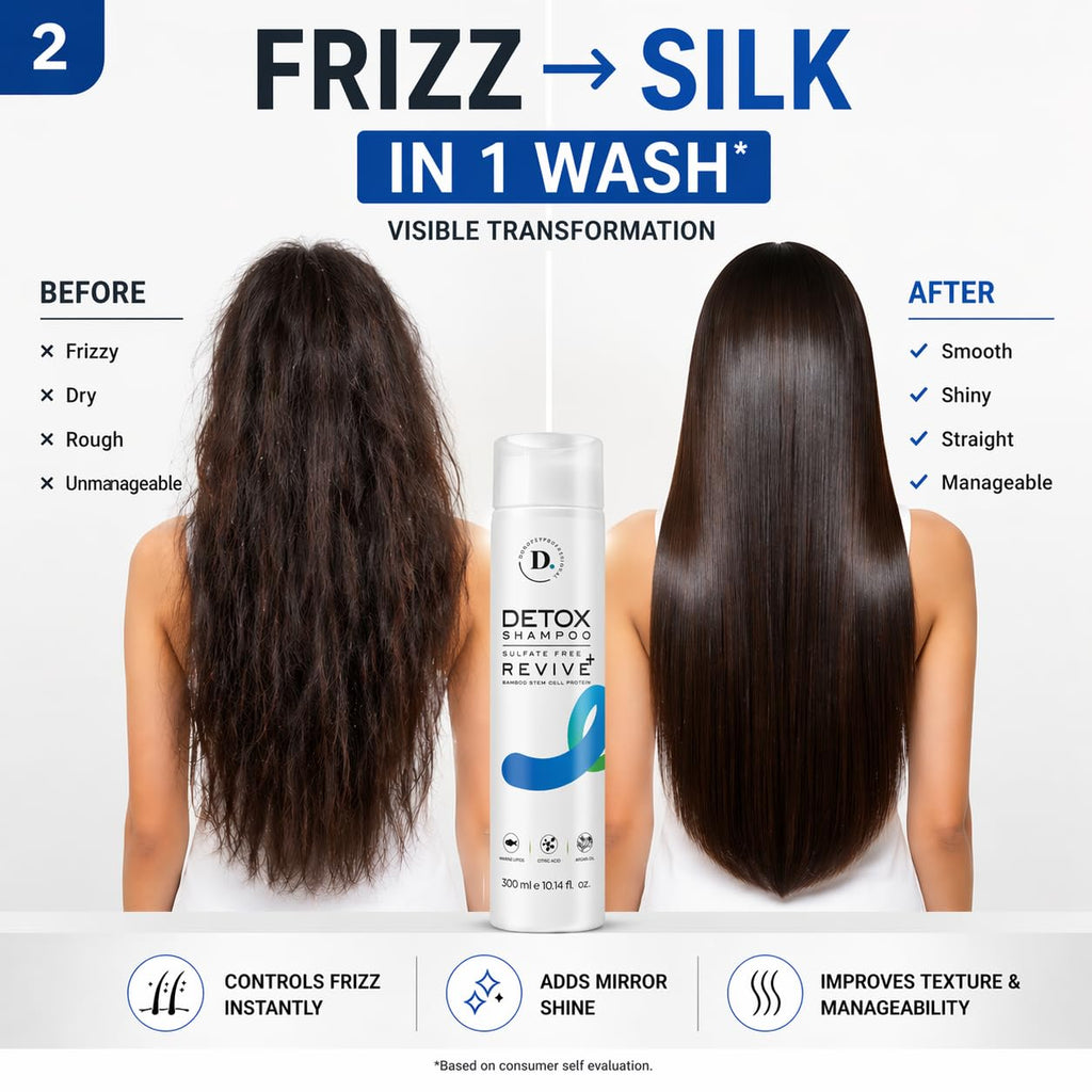 DOROFEY PROFESSIONAL Detox Sulfate-Free Shampoo-300ml