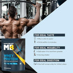 MB Whey Protein Ultra Premium Whey Blend-1kg Rich Milk Chocolate