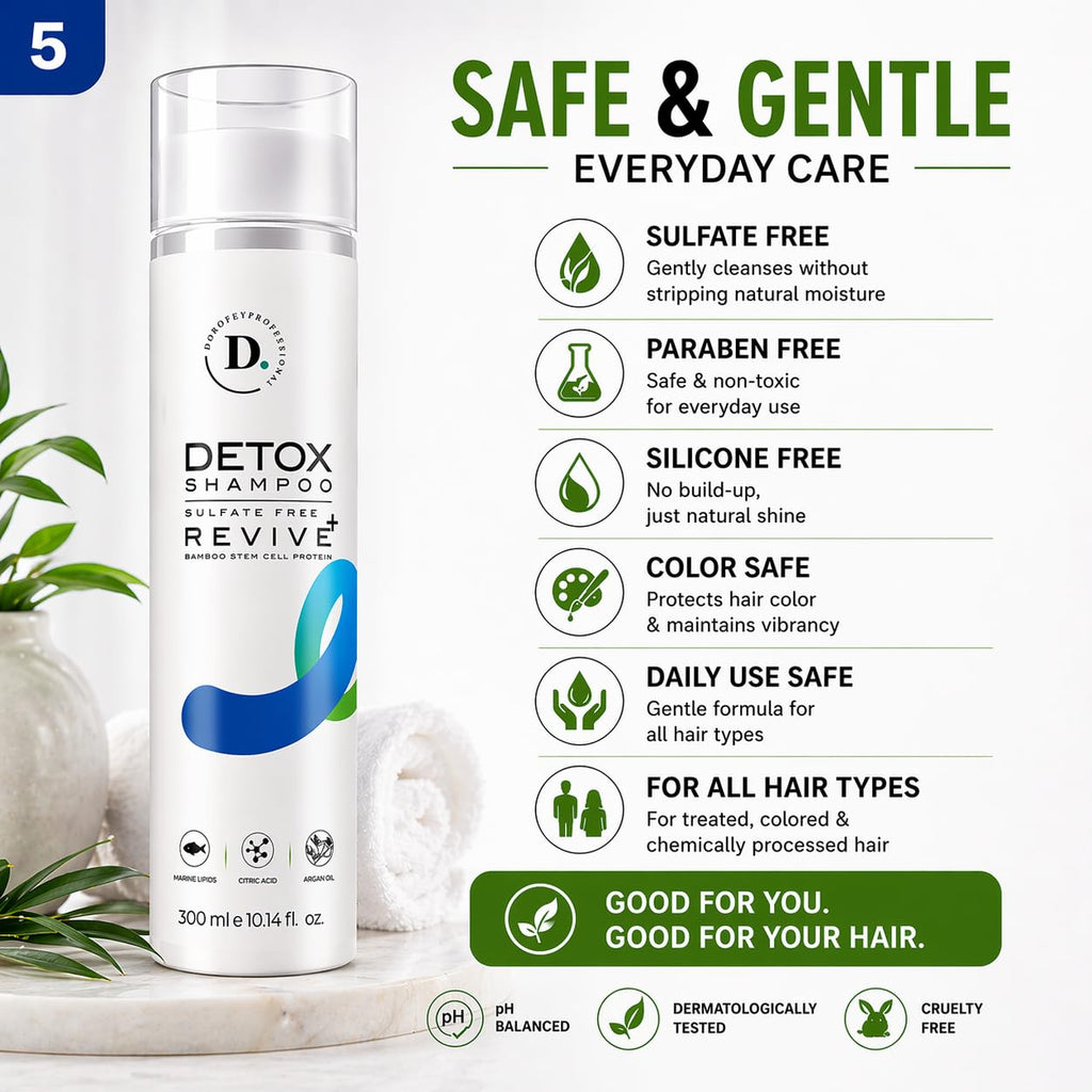 DOROFEY PROFESSIONAL Detox Sulfate-Free Shampoo-300ml