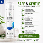 DOROFEY PROFESSIONAL Detox Sulfate-Free Shampoo-300ml