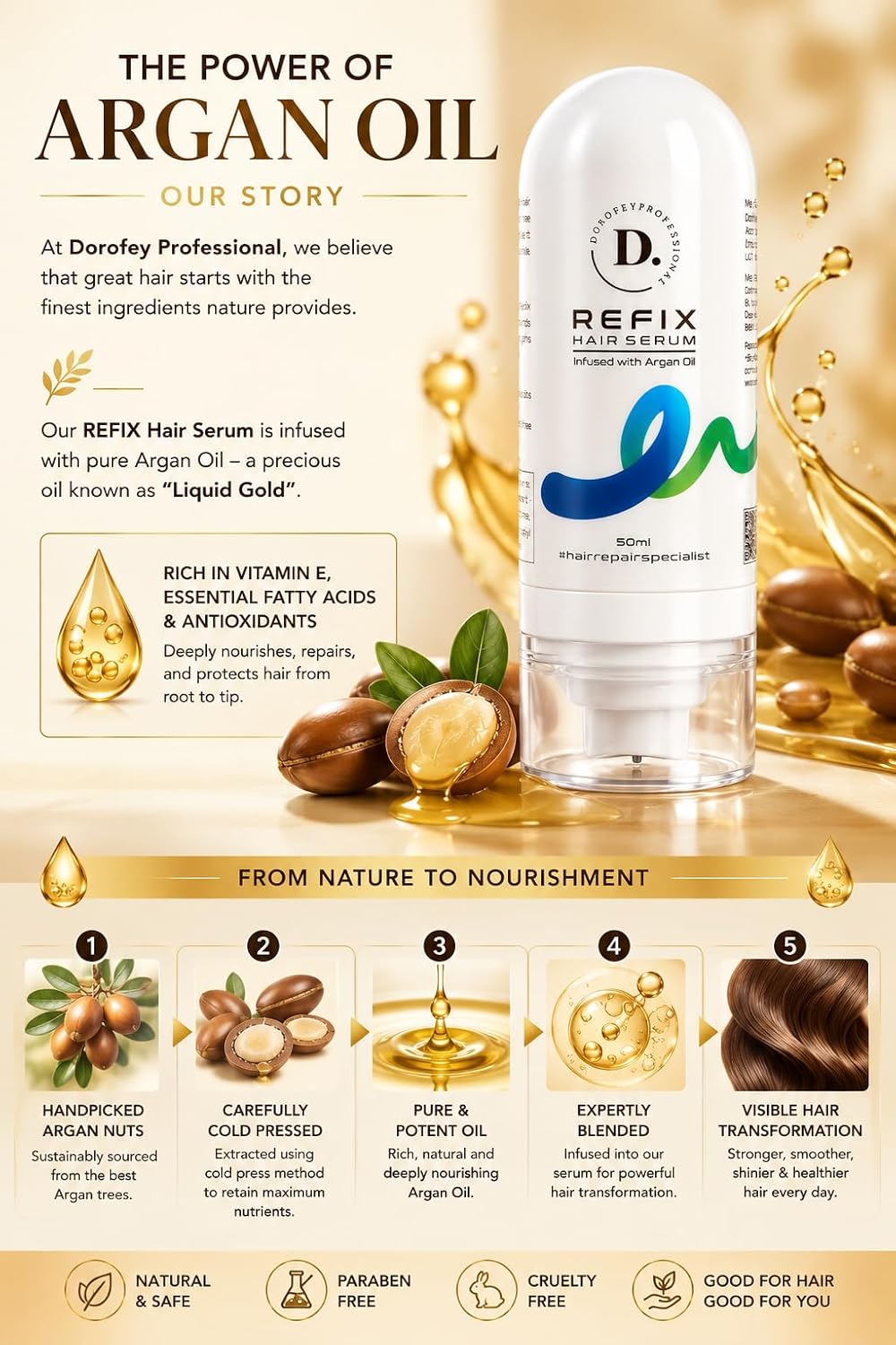 Dorofey Professional Argan Oil Hair Serum-50ml