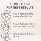 Dorofey Professional Premium Nanoplastia Smoothening Shampoo & Conditioner Combo